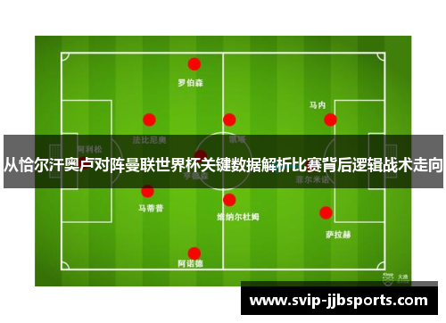 从恰尔汗奥卢对阵曼联世界杯关键数据解析比赛背后逻辑战术走向 从恰尔汗奥卢对阵曼联世界杯关键数据解析比赛背后逻辑战术走向