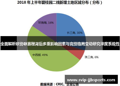 全面解析欧协联赛程背后多重影响因素与竞技格局变动研究深度系统性