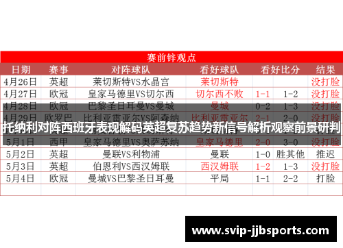 托纳利对阵西班牙表现解码英超复苏趋势新信号解析观察前景研判 托纳利对阵西班牙表现解码英超复苏趋势新信号解析观察前景研判