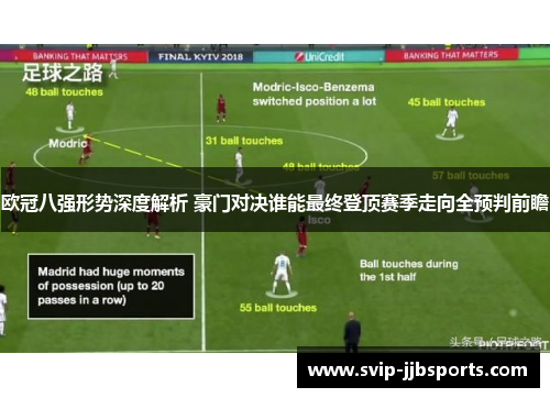 欧冠八强形势深度解析 豪门对决谁能最终登顶赛季走向全预判前瞻