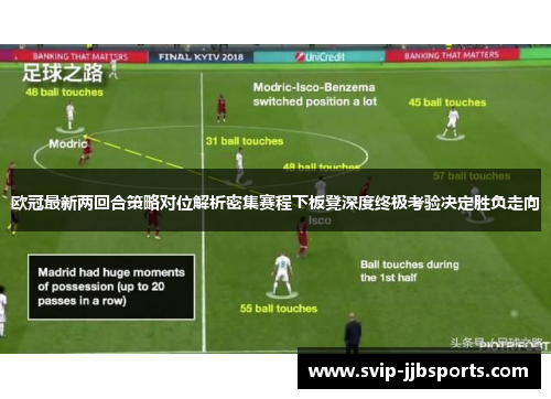 欧冠最新两回合策略对位解析密集赛程下板凳深度终极考验决定胜负走向